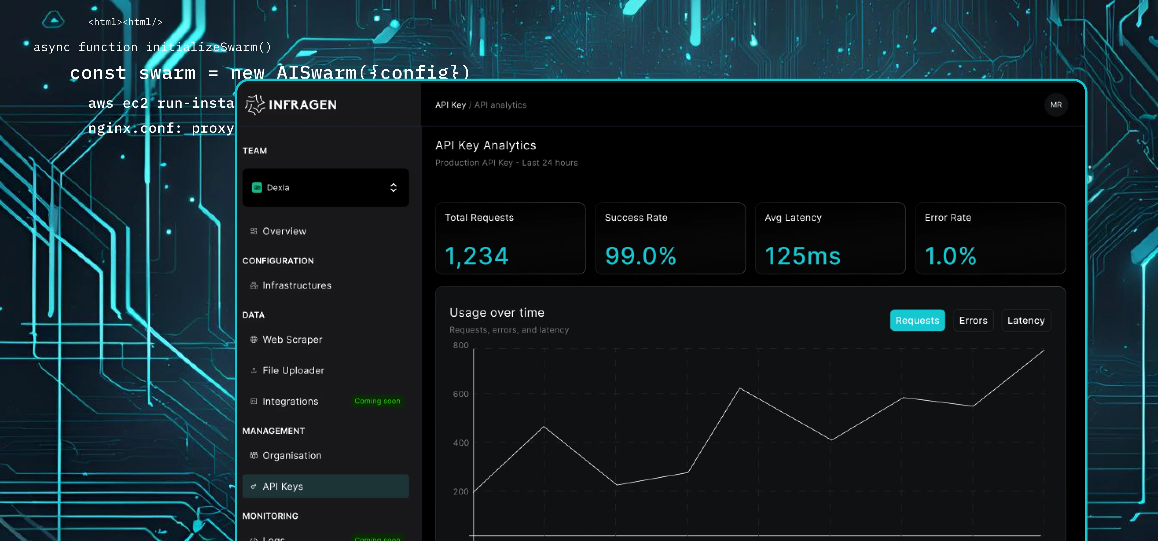 Infragen Console Dashboard